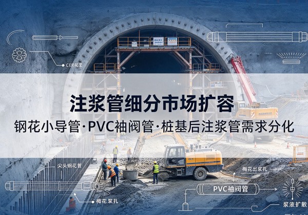 瑶海注浆管细分市场扩容，隧道钢花小导管、PVC 袖阀管、桩基后注浆管需求分化